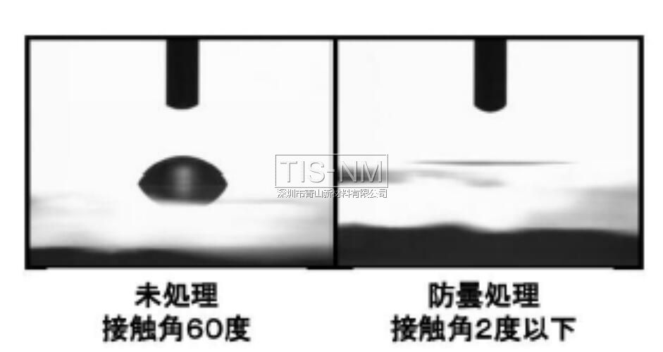 普通鏡片與涂有防霧超親水涂層的鏡片表面水滴角的對比